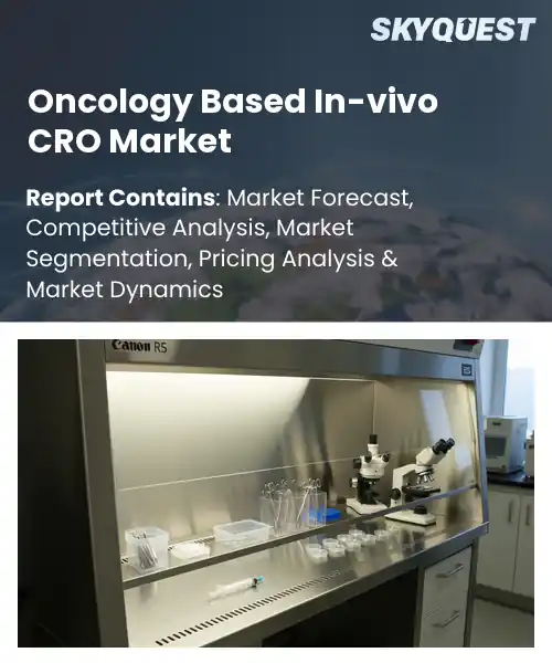 Oncology Based In-vivo CRO Market