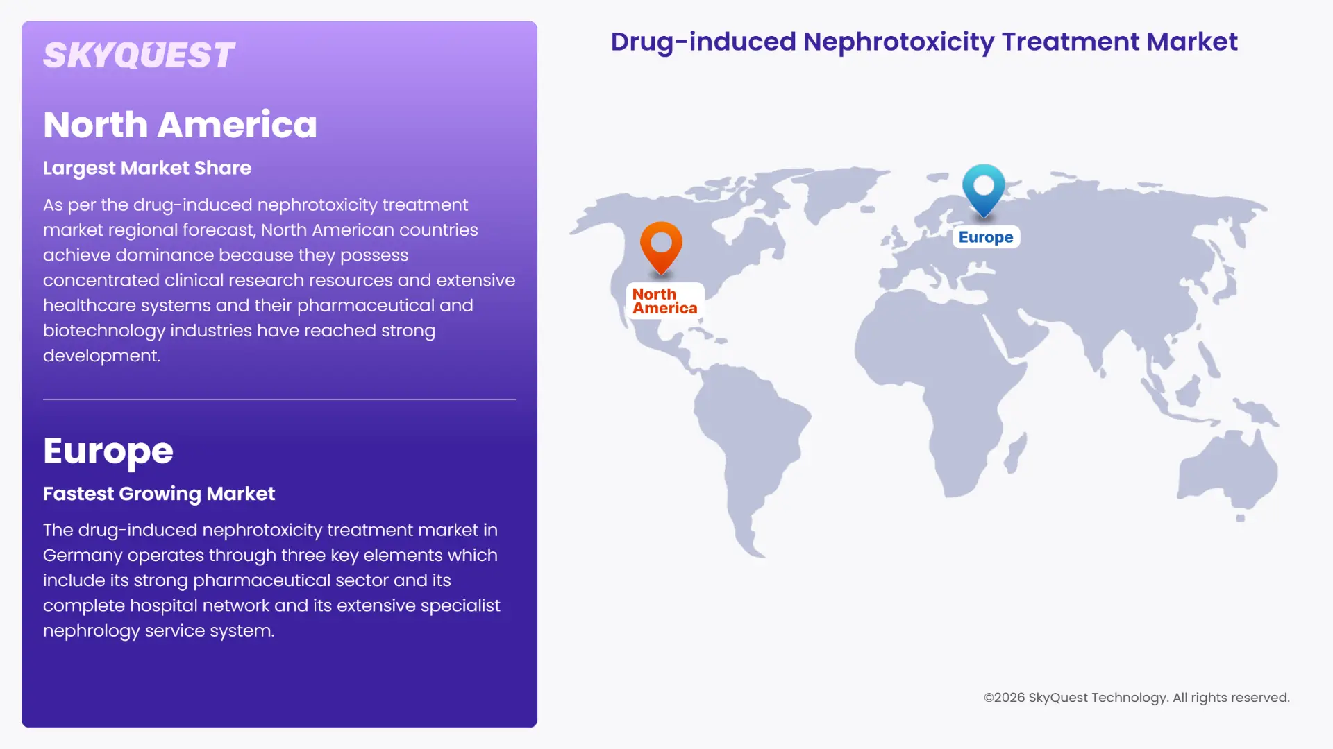 Drug-induced Nephrotoxicity Treatment Market Regional Analysis