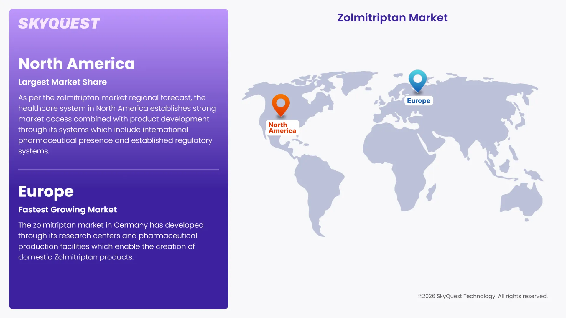Zolmitriptan Market Regional Analysis