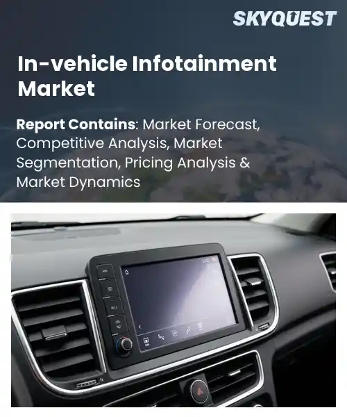 In-vehicle Infotainment Market