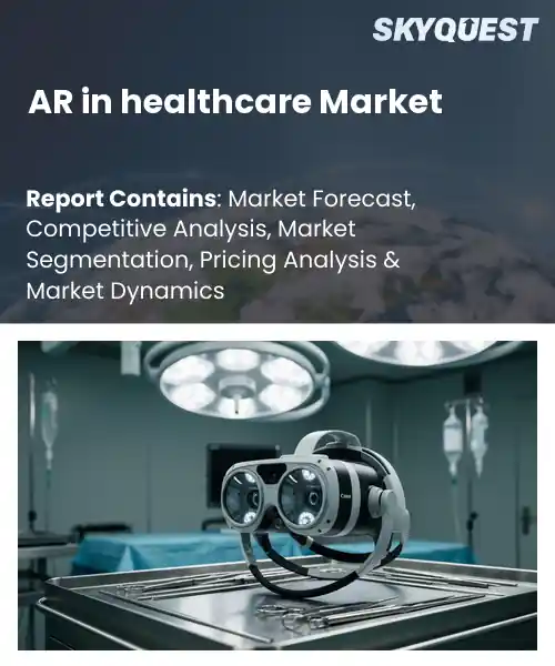 AR in Healthcare Market