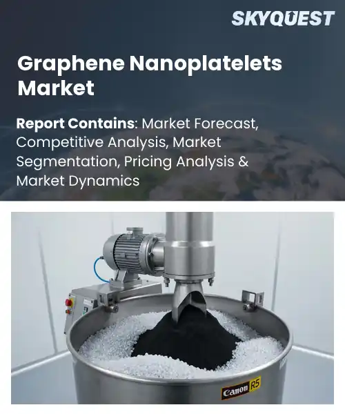 Graphene Nanoplatelets Market
