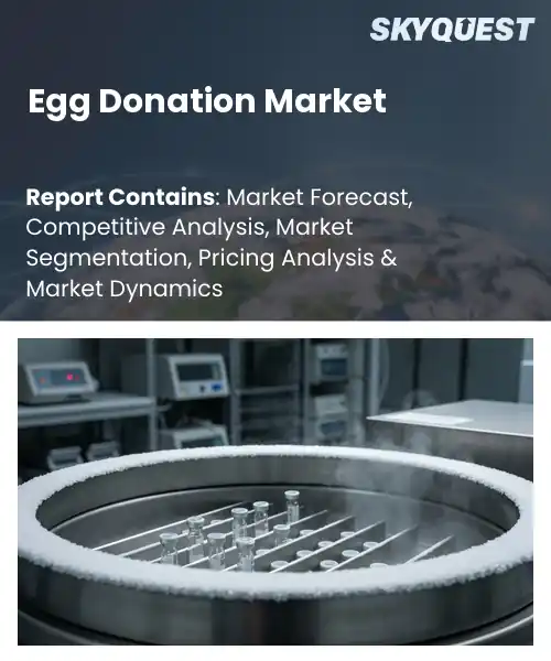 Egg Donation Market