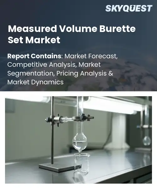 Measured Volume Burette Set Market