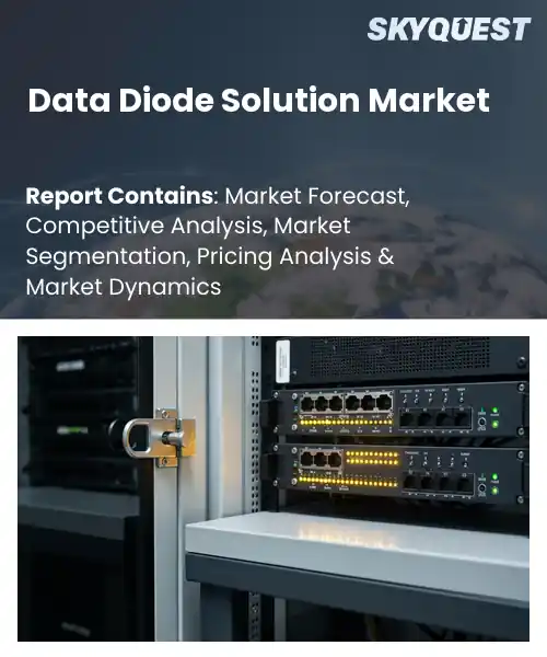 Data Diode Solution Market
