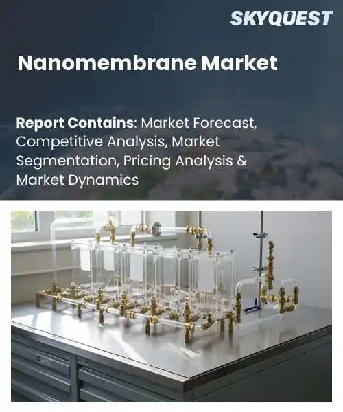 Nanomembrane Market