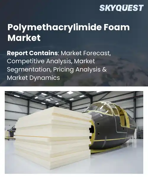 Polymethacrylimide Foam Market