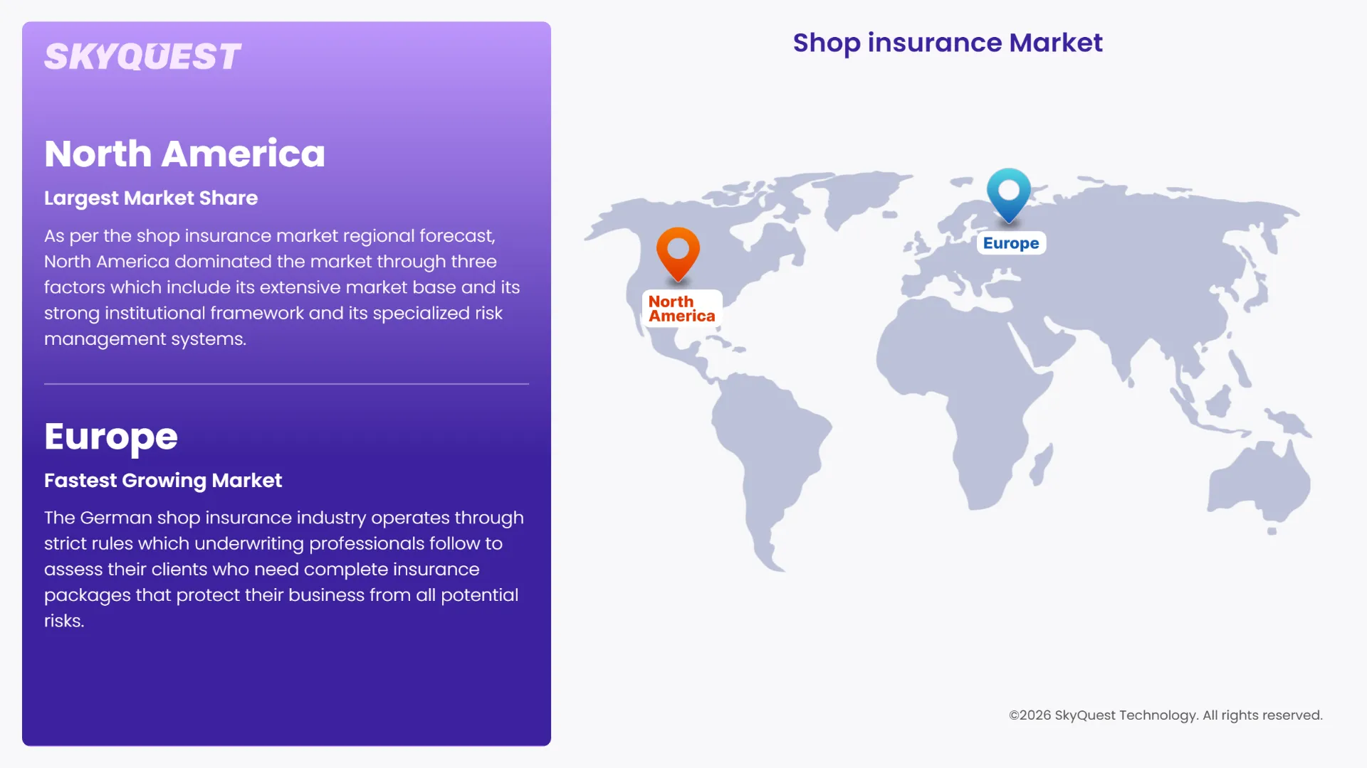 Shop insurance Market Regional Analysis