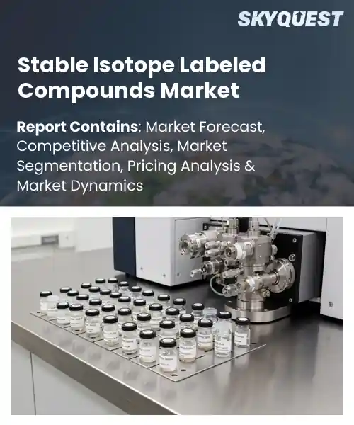 Stable Isotope Labeled Compounds Market