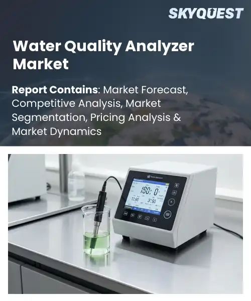Water Quality Analyzer Market