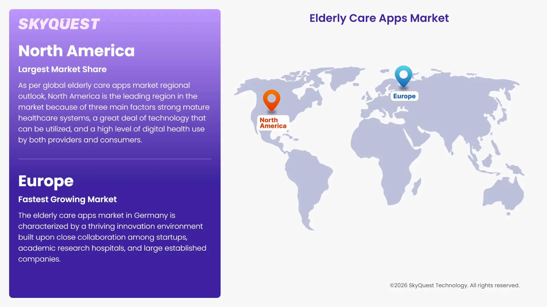 Elderly Care Apps Market Regional Analysis