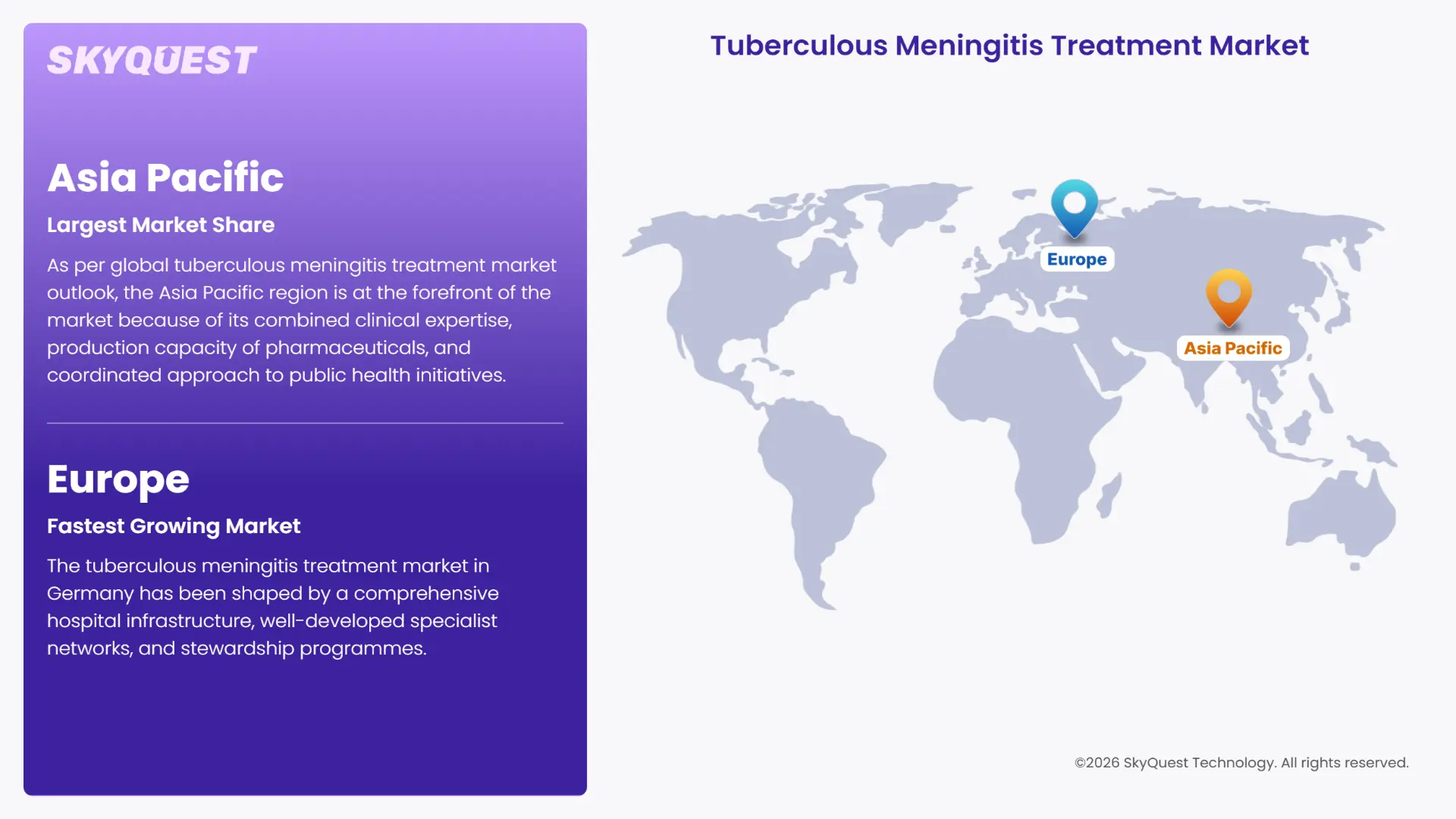 Tuberculous Meningitis Treatment Market Regional Analysis