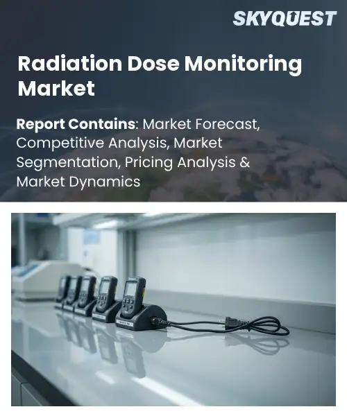 Radiation Dose Monitoring Market