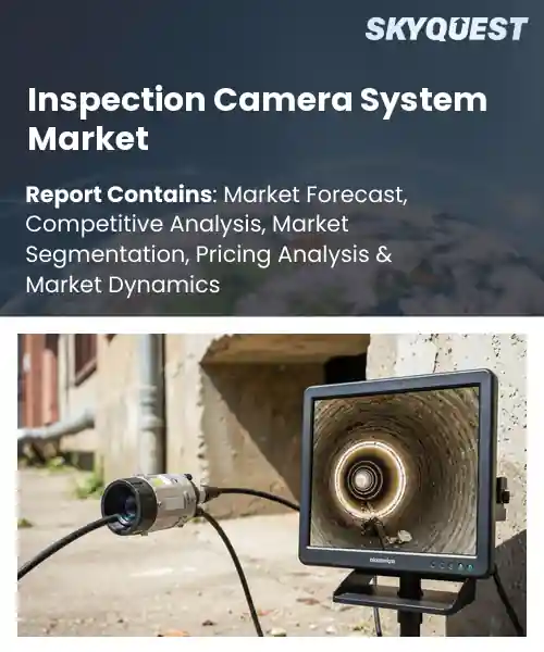 Inspection Camera System Market
