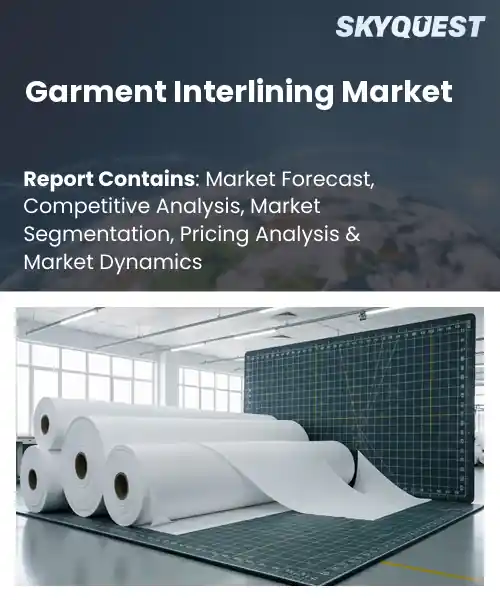 Garment Interlining Market