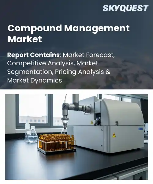 Compound Management Market