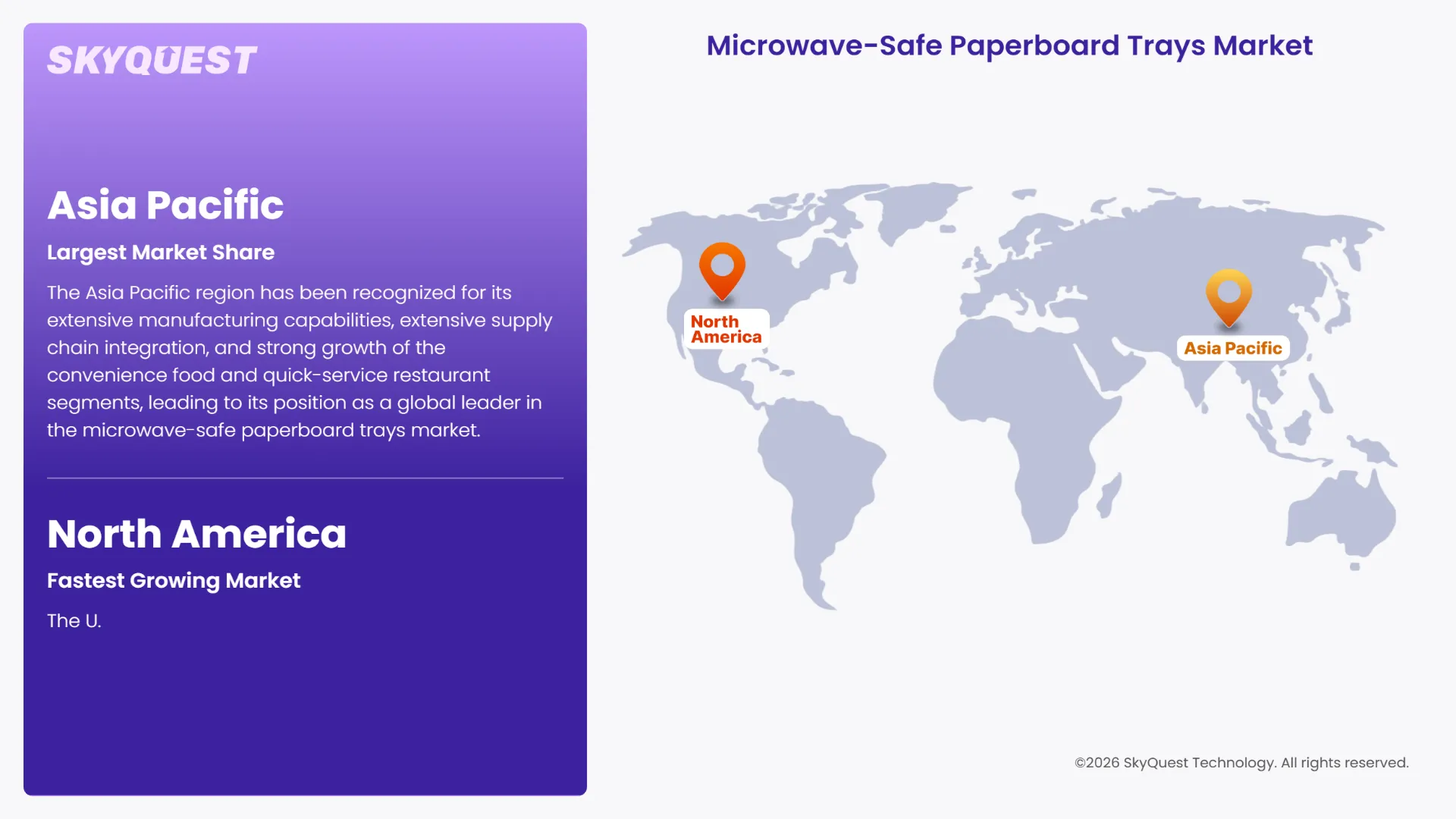 Microwave-Safe Paperboard Trays Market Regional Analysis
