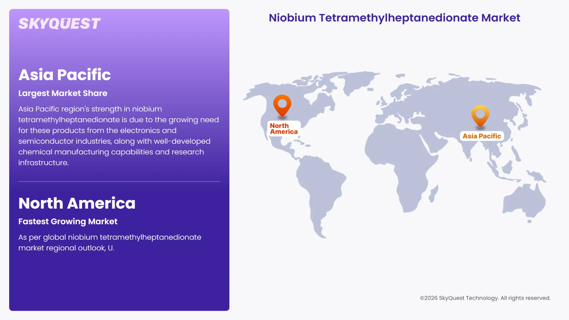 Niobium Tetramethylheptanedionate Market Regional Analysis