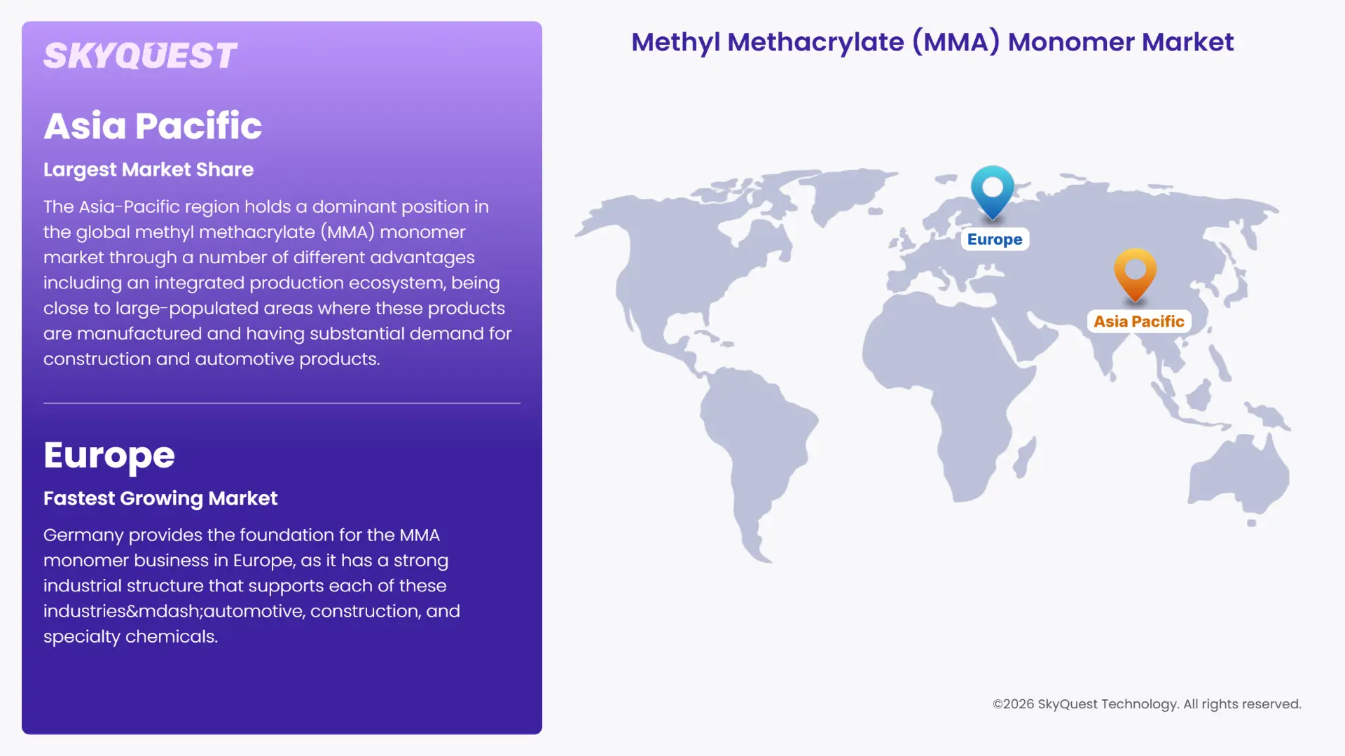 Methyl Methacrylate (MMA) Monomer Market Regional Analysis