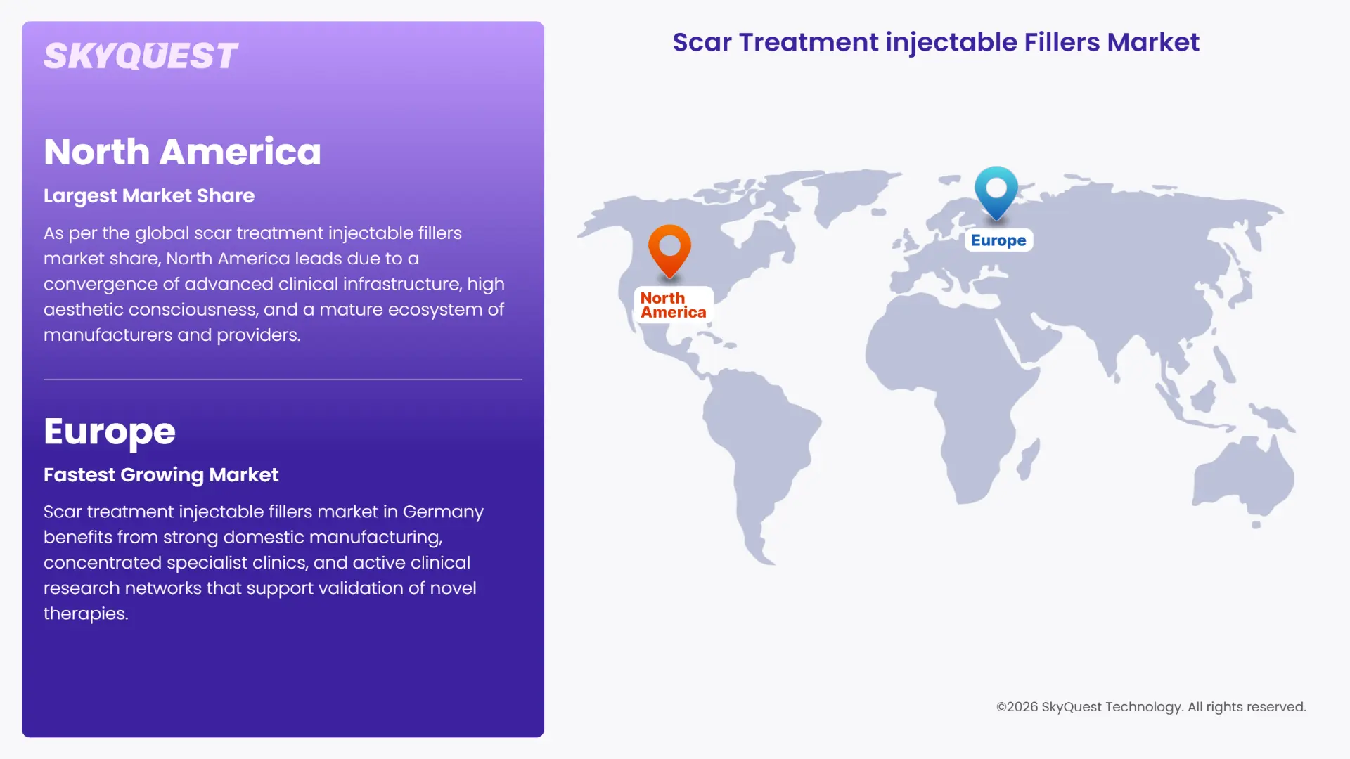 Scar Treatment injectable Fillers Market Regional Analysis