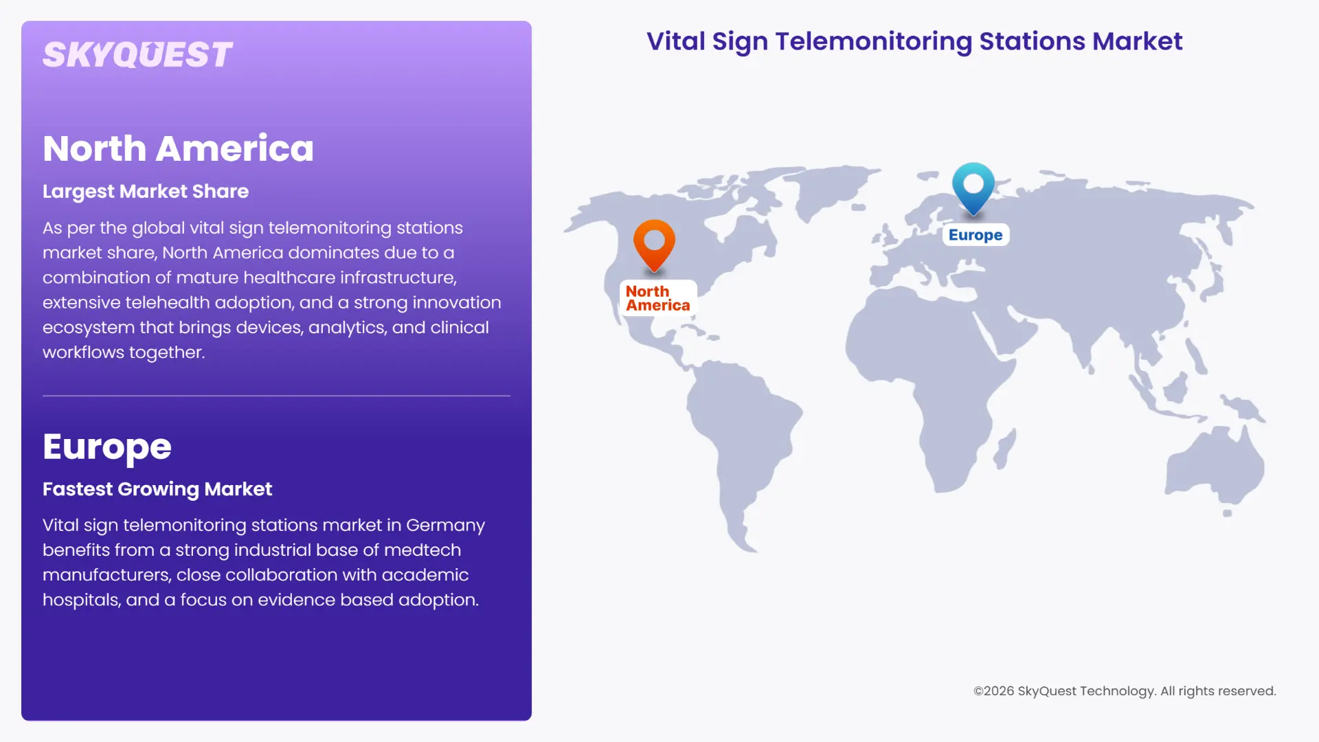 Vital Sign Telemonitoring Stations Market Regional Analysis