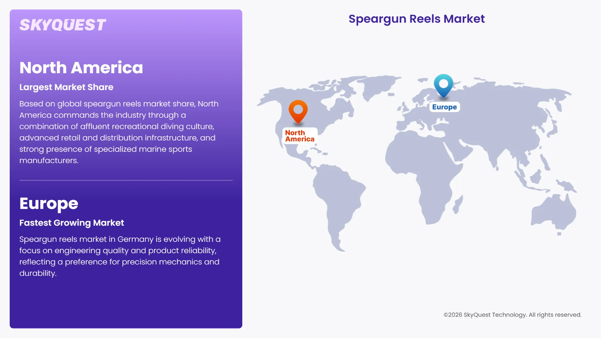 Speargun Reels Market Regional Analysis