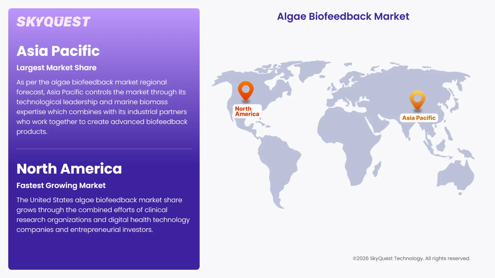 Algae Biofeedback Market Regional Analysis