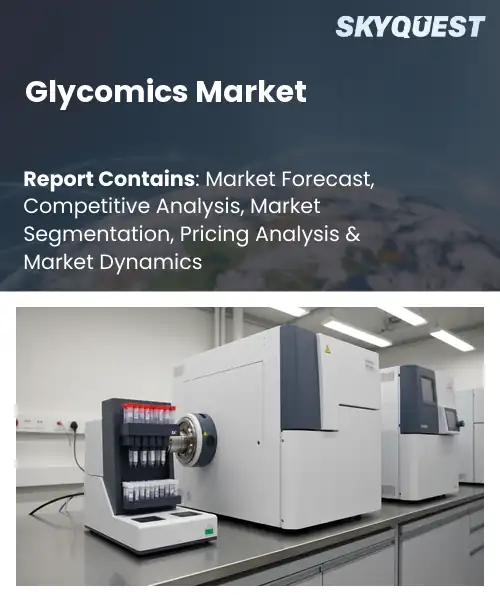 Glycomics Market