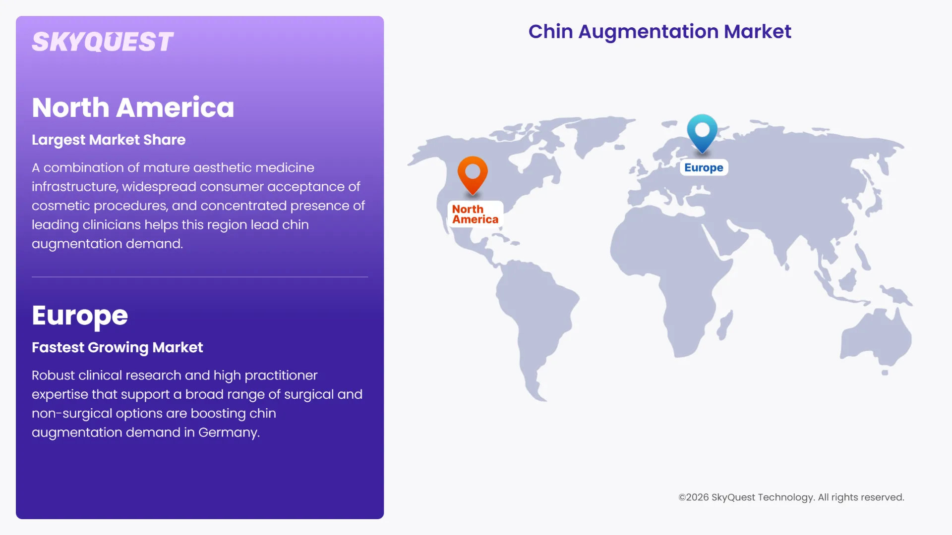 Chin Augmentation Market Regional Analysis