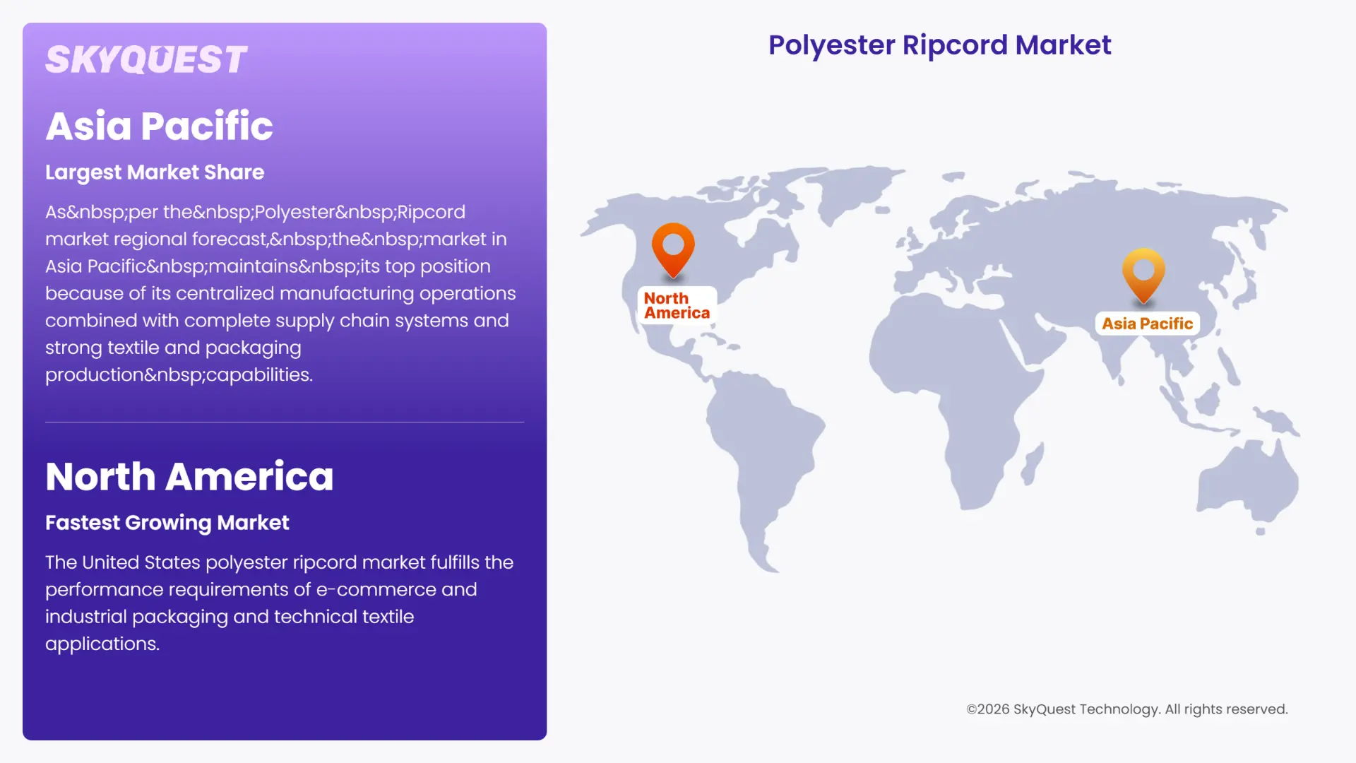Polyester Ripcord Market Regional Analysis
