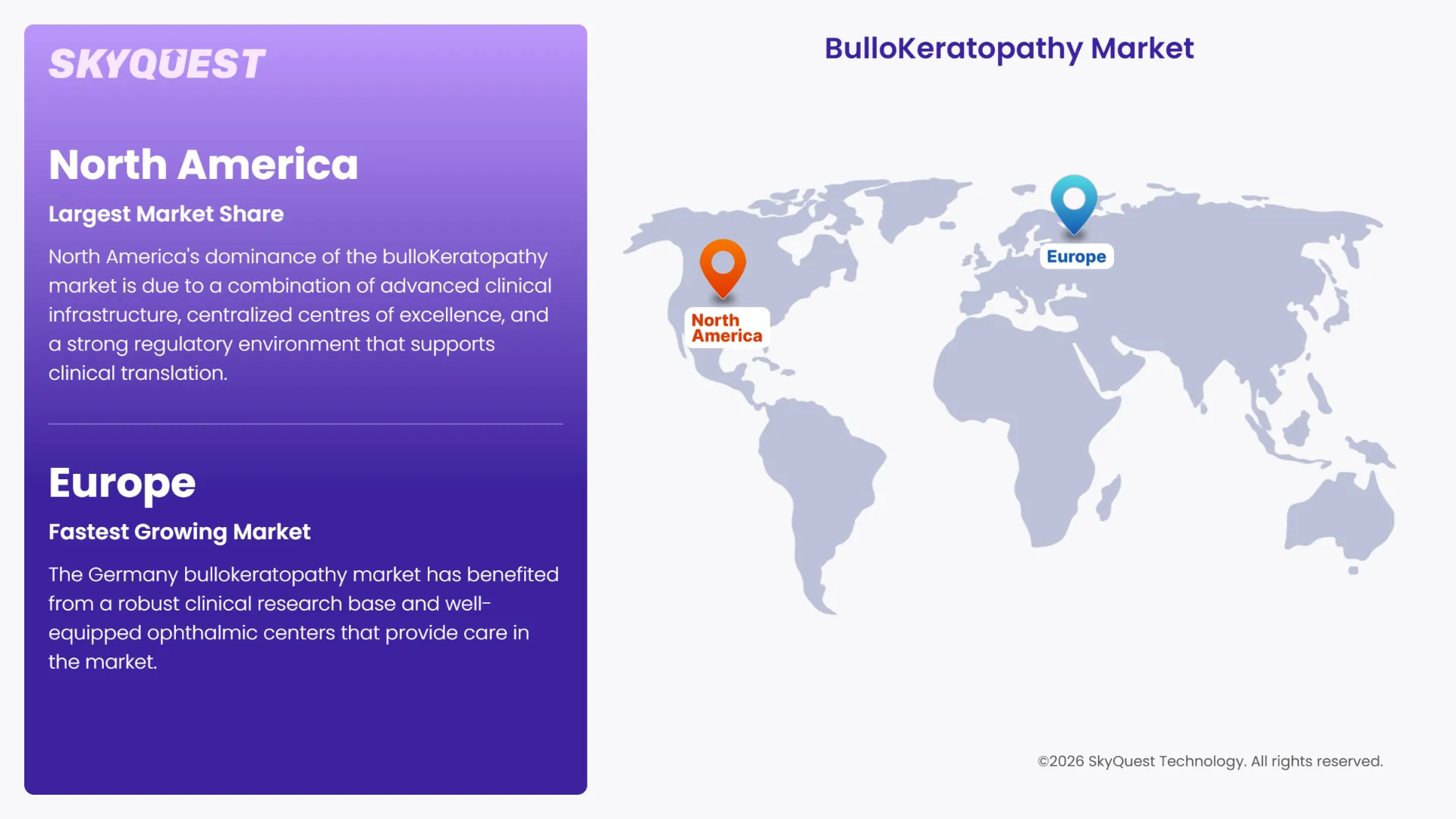 BulloKeratopathy Market Regional Analysis