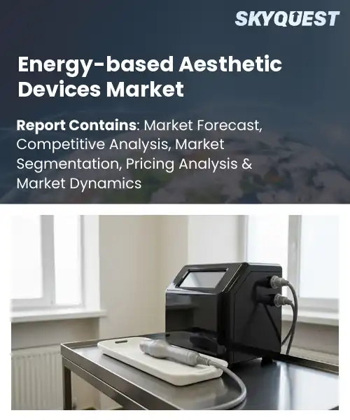 Energy-based Aesthetic Devices Market