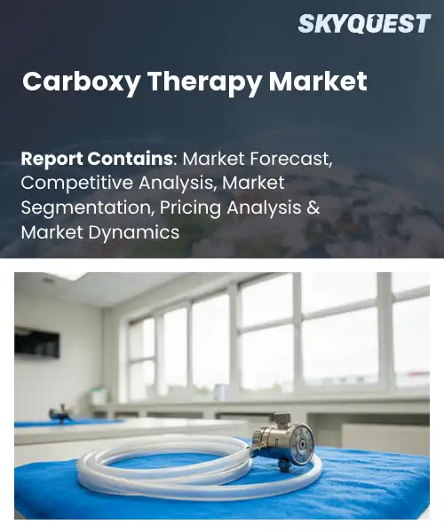 Carboxy Therapy Market