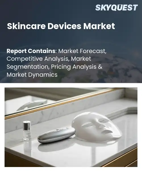 Skincare Devices Market