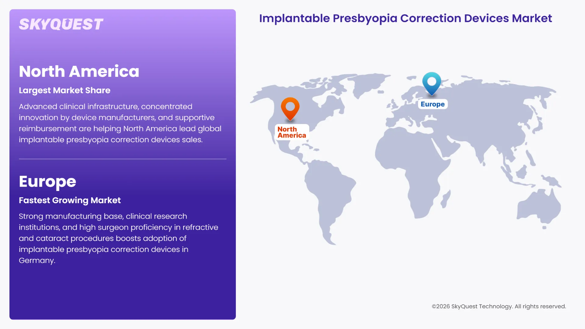 Implantable Presbyopia Correction Devices Market Regional Analysis