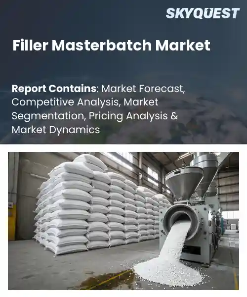 Filler Masterbatch Market