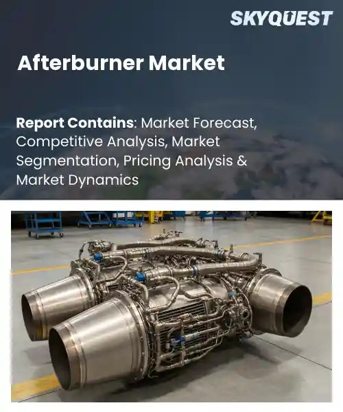 Afterburner Market