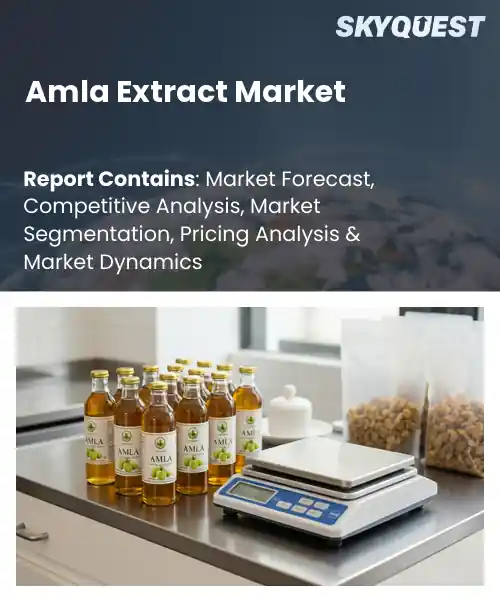 Amla Extract Market