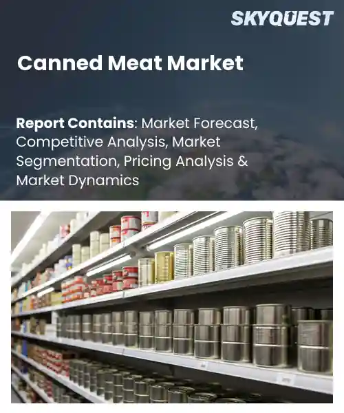 Canned Meat Market