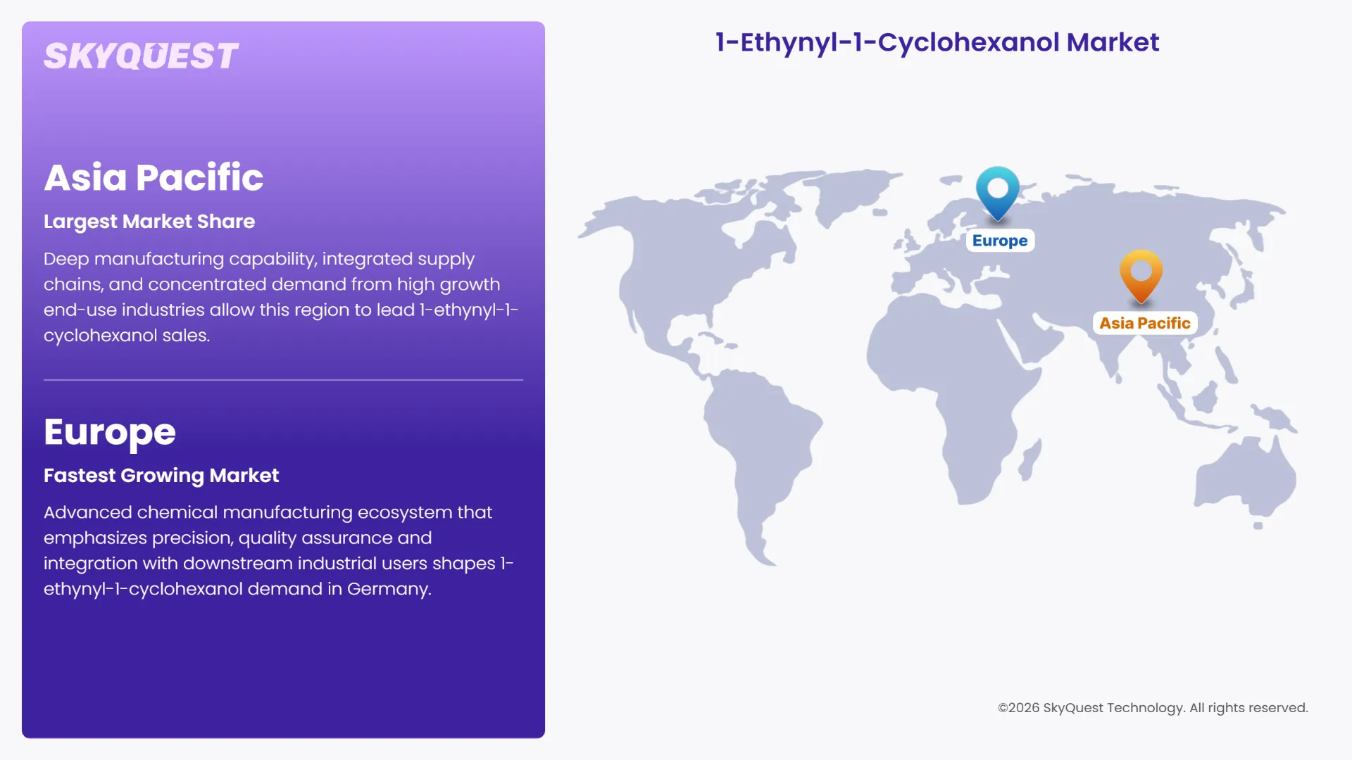 1-Ethynyl-1-Cyclohexanol Market Regional Analysis