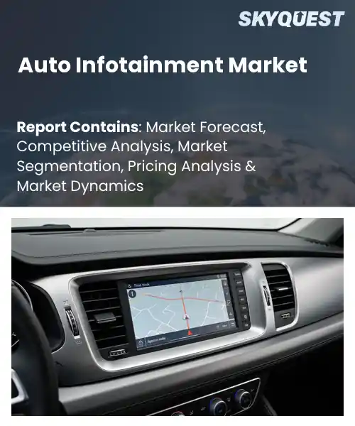 Auto Infotainment Market