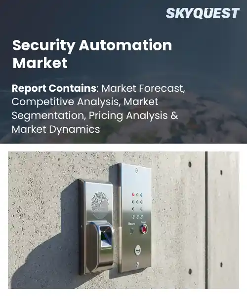 Security Automation Market
