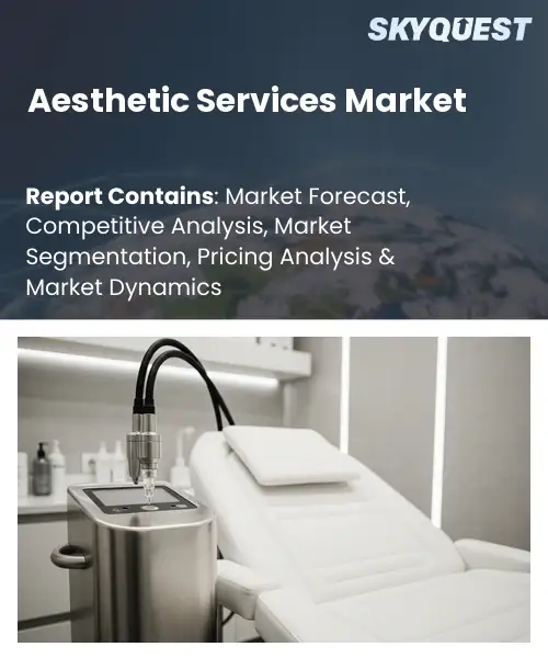 Aesthetic Services Market