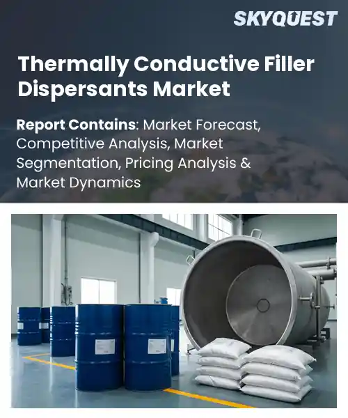 Thermally Conductive Filler Dispersants Market