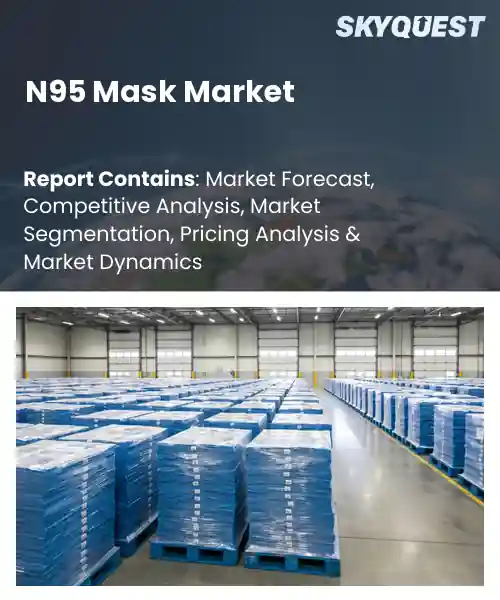N95 Mask Market