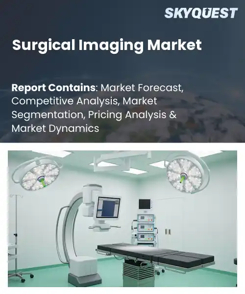 Surgical Imaging Market