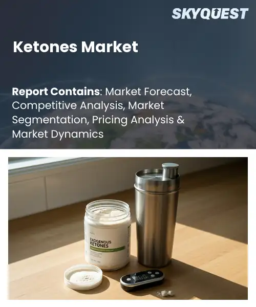Ketones Market