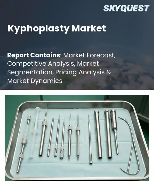 Kyphoplasty Market
