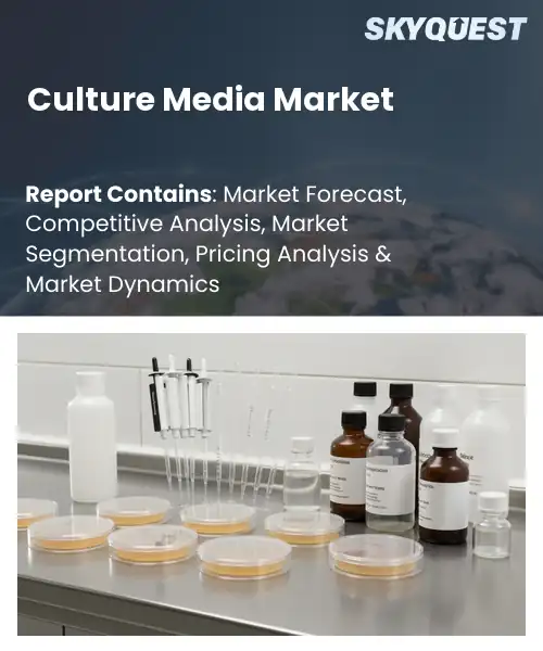Culture Media Market