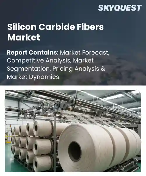 Silicon Carbide Fibers Market